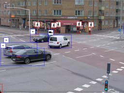 AXIS Q1726 from Axis Communications - box IP camera - image 9