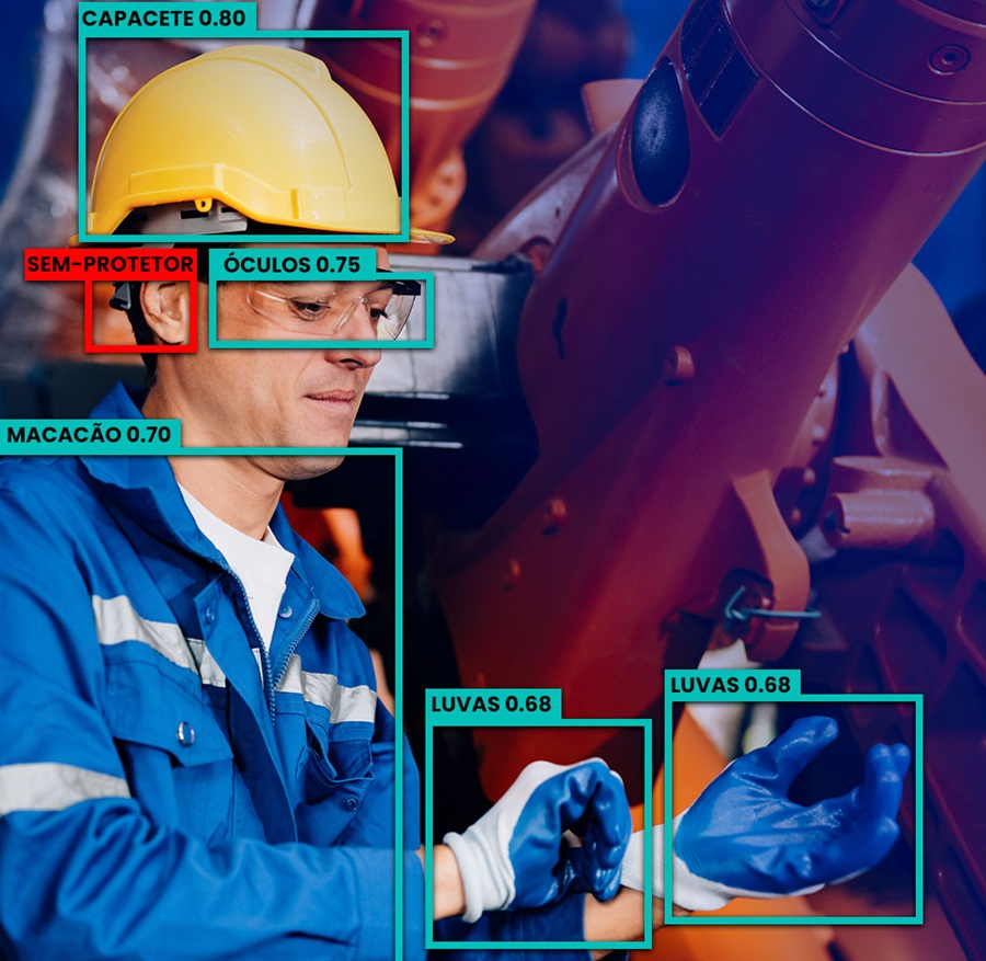 video analytics PPE workers protection